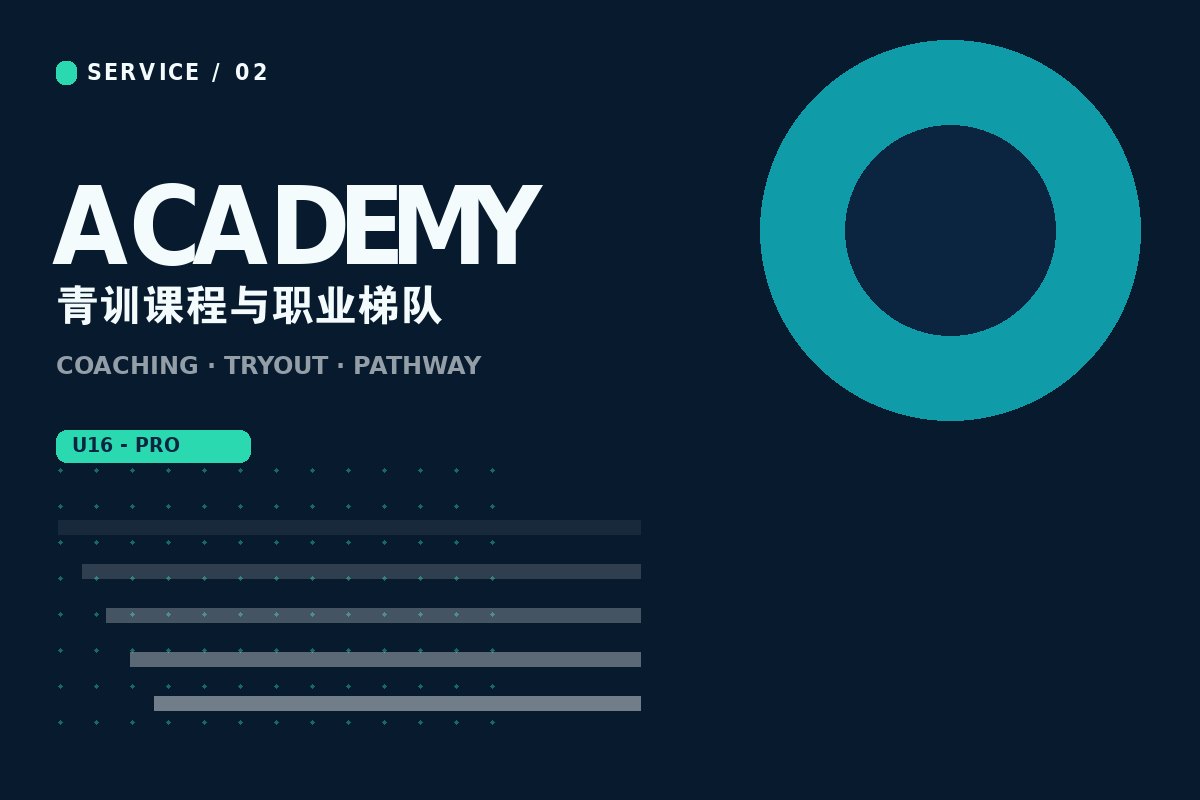 乐鱼在线 - 青训营教练指导学员训练